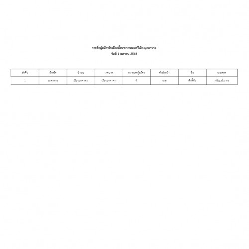 election-contents---Sheet3-1_page-0001.jpg